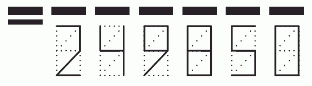 Пример заполнения индекса 249850