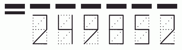 Пример заполнения индекса 249852