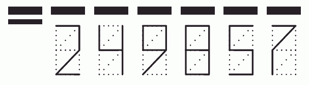 Пример заполнения индекса 249857