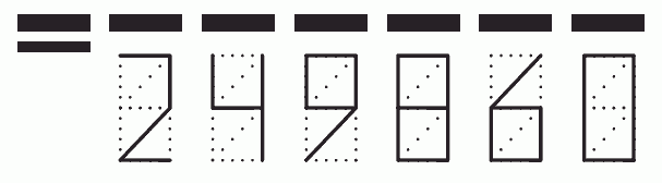 Пример заполнения индекса 249860