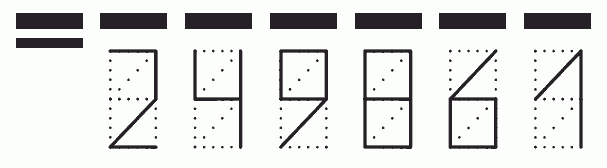 Пример заполнения индекса 249861