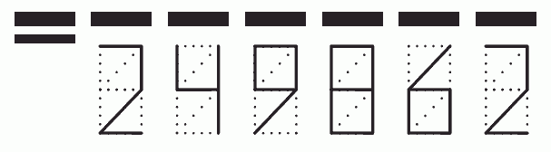 Пример заполнения индекса 249862