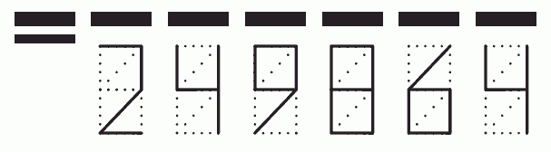 Пример заполнения индекса 249864