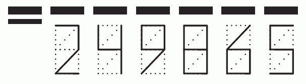 Пример заполнения индекса 249865