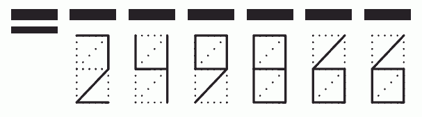 Пример заполнения индекса 249866