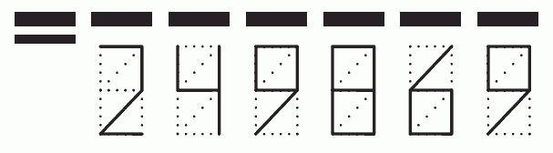 Пример заполнения индекса 249869