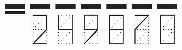 Пример заполнения индекса 249870