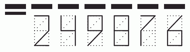 Пример заполнения индекса 249876