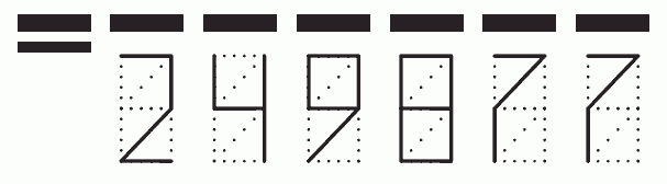 Пример заполнения индекса 249877