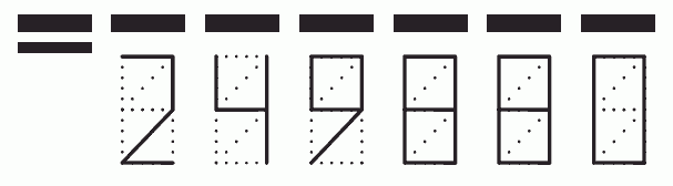 Пример заполнения индекса 249880