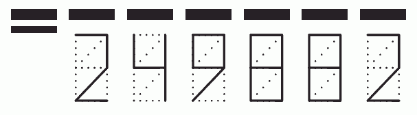 Пример заполнения индекса 249882