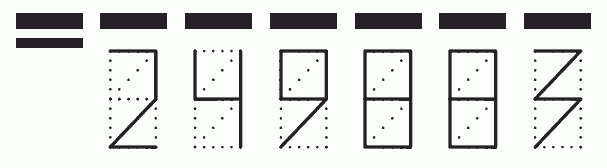 Пример заполнения индекса 249883