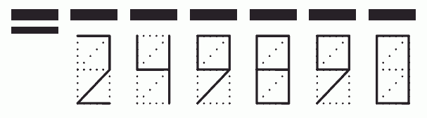 Пример заполнения индекса 249890