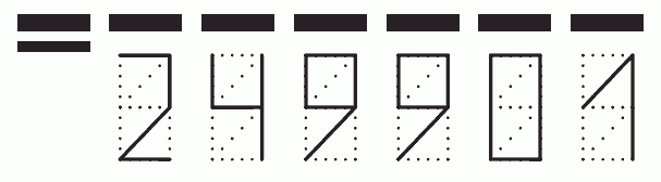 Пример заполнения индекса 249901