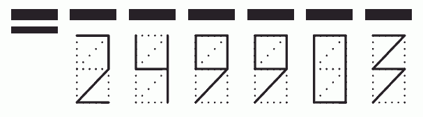 Пример заполнения индекса 249903