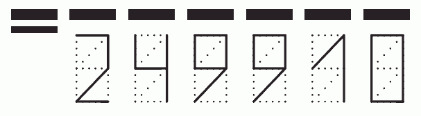 Пример заполнения индекса 249910