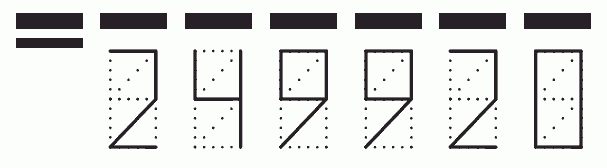 Пример заполнения индекса 249920