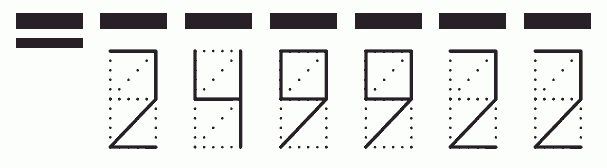 Пример заполнения индекса 249922