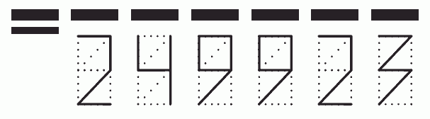 Пример заполнения индекса 249923