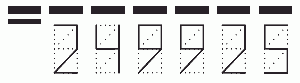 Пример заполнения индекса 249925