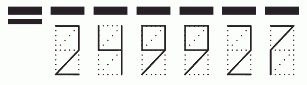 Пример заполнения индекса 249927