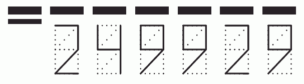 Пример заполнения индекса 249929