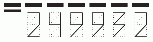 Пример заполнения индекса 249932