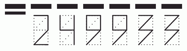 Пример заполнения индекса 249933