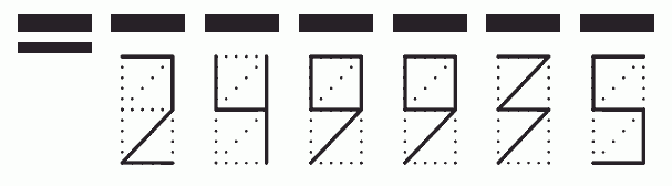 Пример заполнения индекса 249935