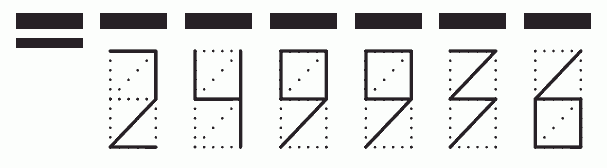 Пример заполнения индекса 249936