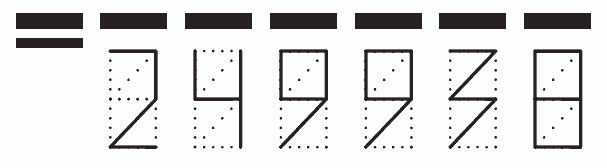 Пример заполнения индекса 249938