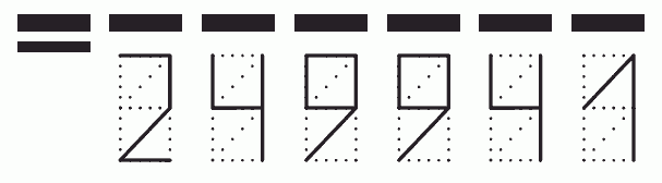 Пример заполнения индекса 249941