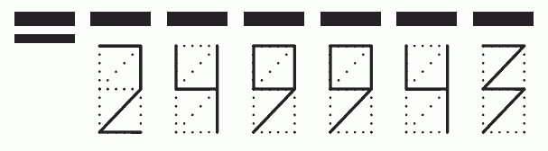 Пример заполнения индекса 249943