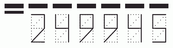 Пример заполнения индекса 249945