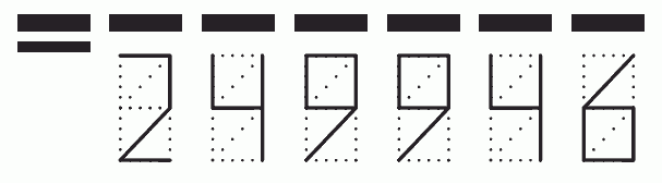 Пример заполнения индекса 249946