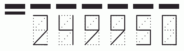 Пример заполнения индекса 249950