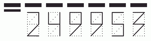 Пример заполнения индекса 249953