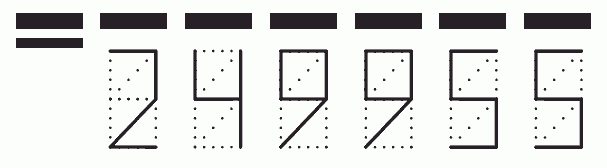 Пример заполнения индекса 249955