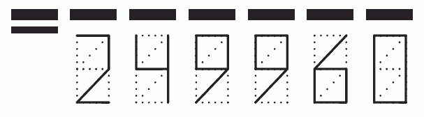 Пример заполнения индекса 249960