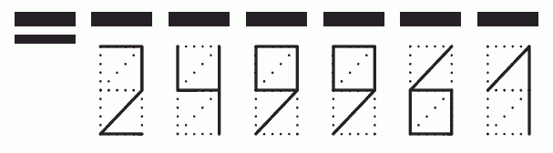 Пример заполнения индекса 249961