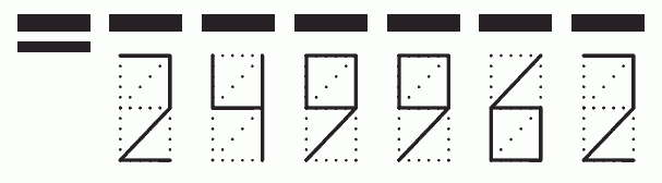 Пример заполнения индекса 249962