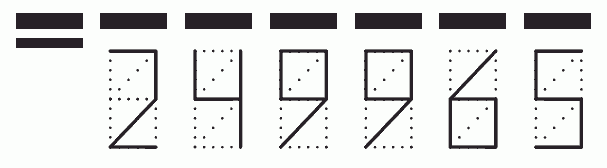 Пример заполнения индекса 249965