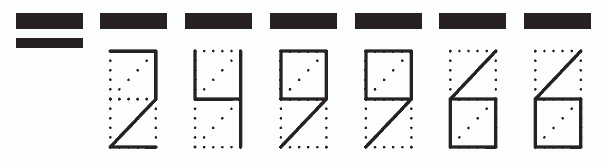 Пример заполнения индекса 249966