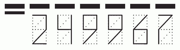 Пример заполнения индекса 249967