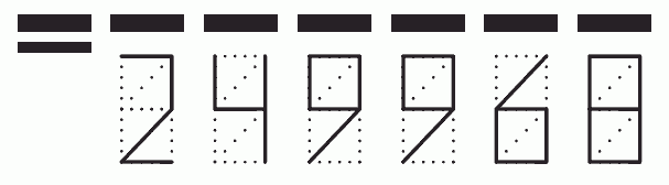 Пример заполнения индекса 249968