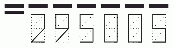 Пример заполнения индекса 295005