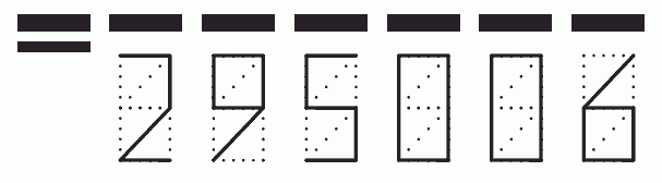 Пример заполнения индекса 295006