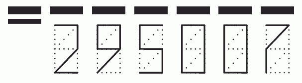 Пример заполнения индекса 295007