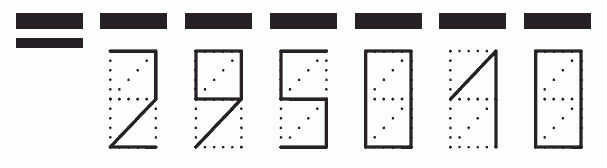 Пример заполнения индекса 295010