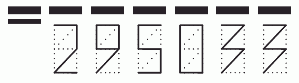 Пример заполнения индекса 295033